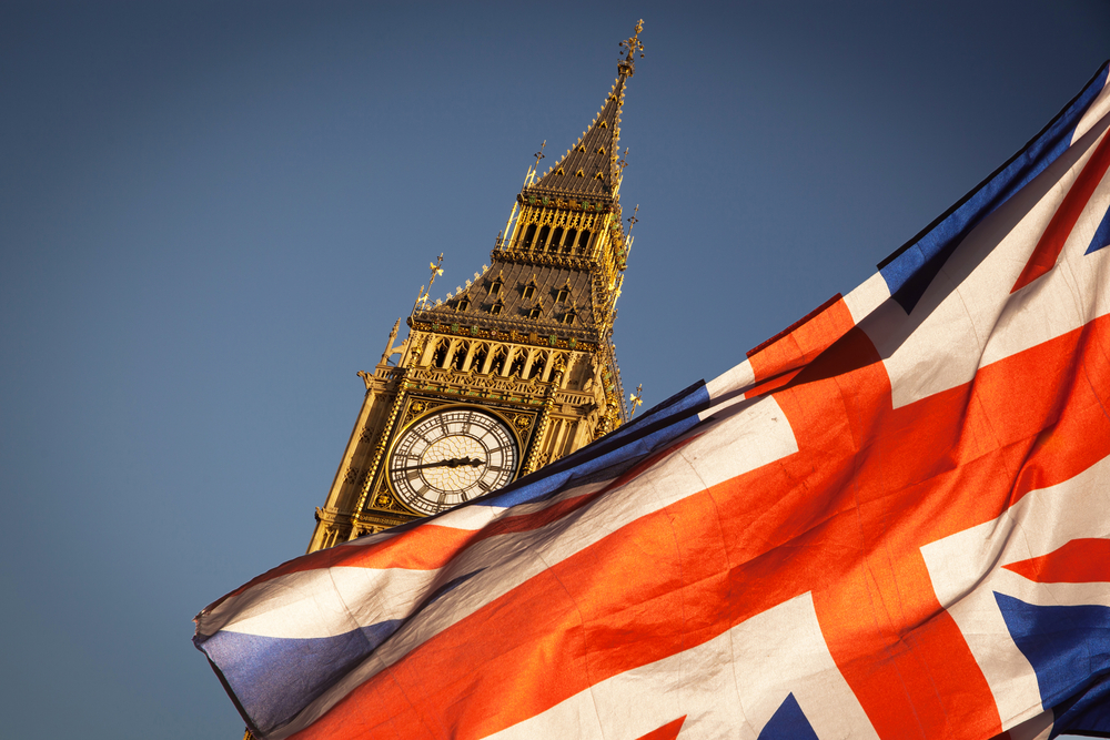 What does Article 50 being triggered mean for investors?