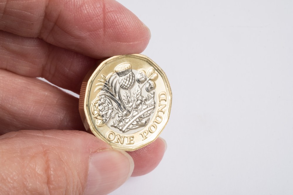 What a £1 coin could have made you if you invested it in 1983